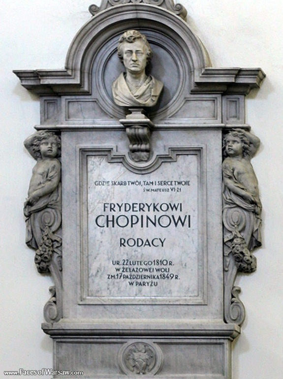 Faces of Warsaw - The Heart of Fryderyk Chopin