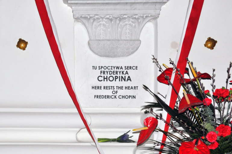 Faces of Warsaw - The Heart of Fryderyk Chopin