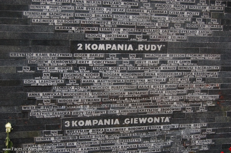 Faces of Warsaw - Powązki - Military Cemetery, All Saints 2008
