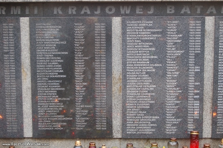 Faces of Warsaw - Powązki - Military Cemetery, All Saints 2008