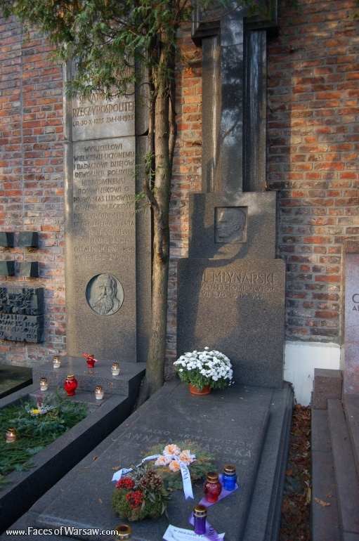 Faces of Warsaw - Powązki - All Saints 2008